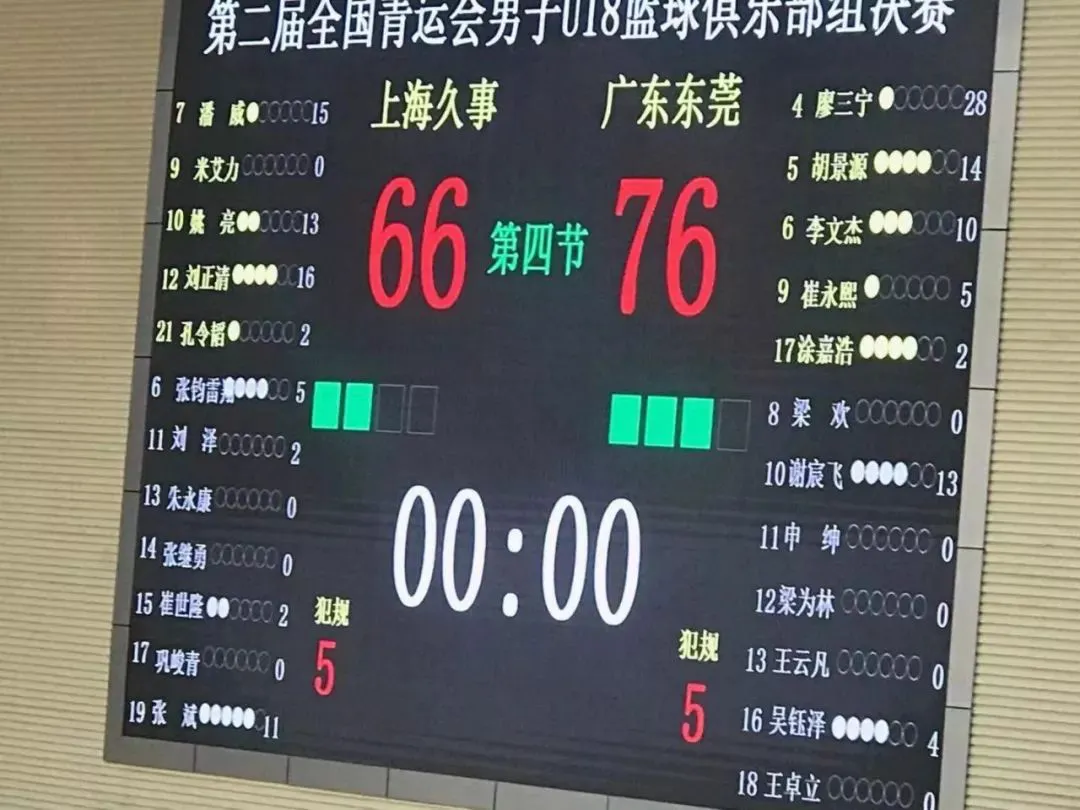 篮球训练技术动作视频下载教程_0