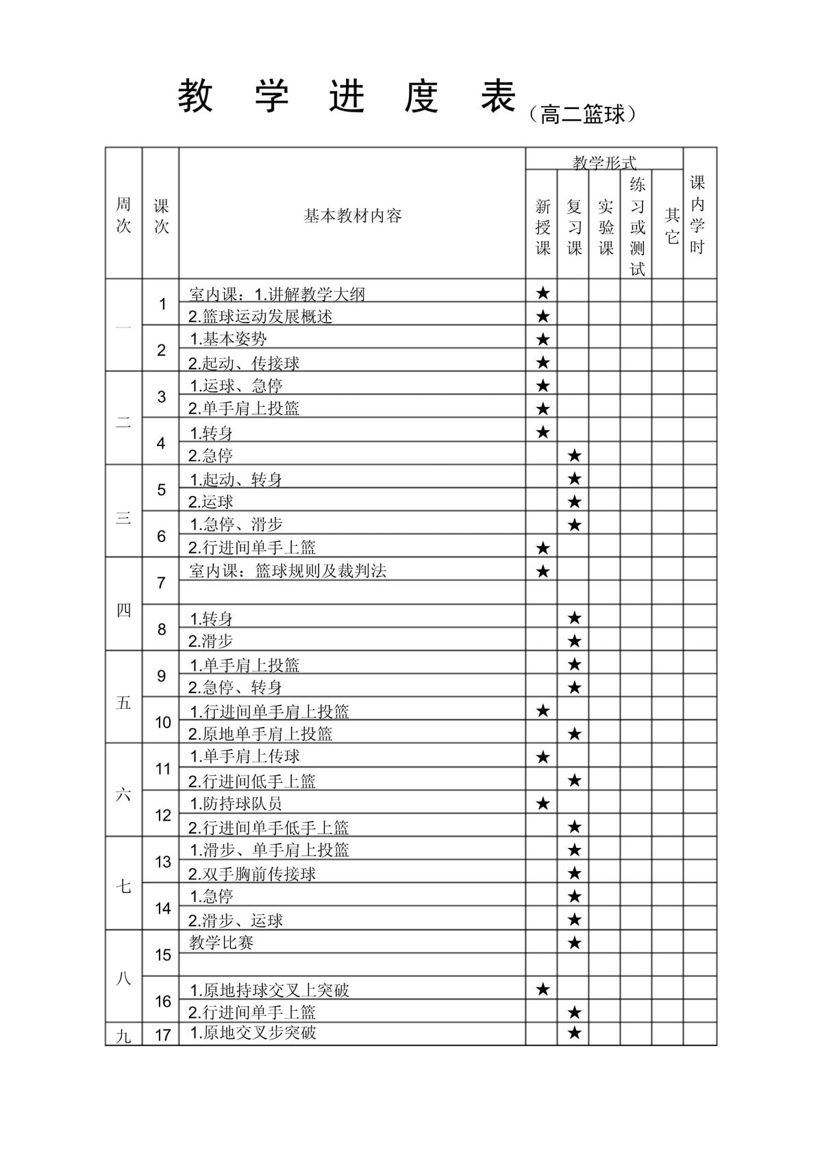 如何制定智能篮球训练计划_2
