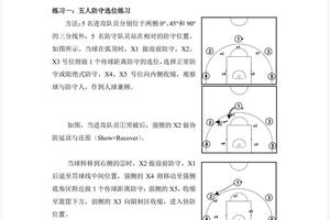  篮球教练如何通过战术训练提升球员能力？两种高效策略的深度解析